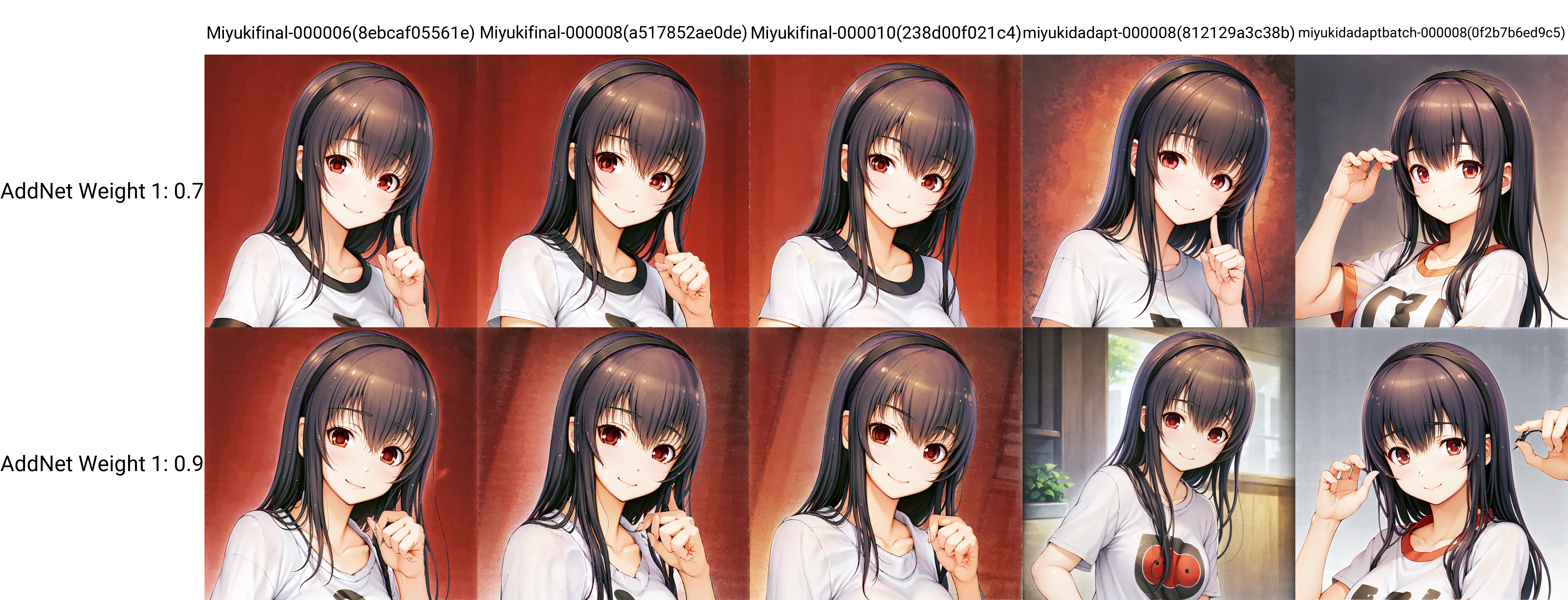 xyz_grid-0075-3253143311-Miyuki, red eyes, black hair, hairband, smile, t-shirt, face focus.png